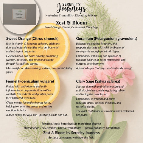 Zest & Bloom Handmade Soap Bar