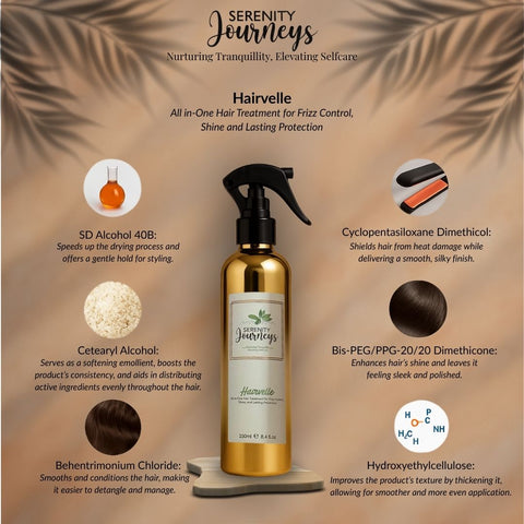 Hairvelle All-in-One Hair Treatment